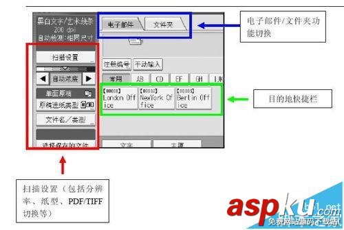 理光復合機掃描怎么設置? 理光復合機掃描到郵件的設置方法 理光,復合機