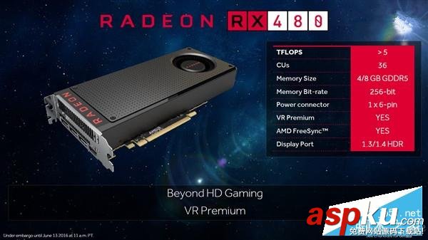 AMD北極星RX480/470/460對比 新核心Polaris10/11規格性能對比評測 AMD,北極星,RX480,Polaris10,Polaris11,RX480規格