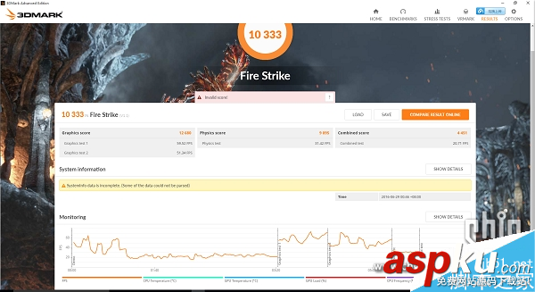 RX480零售版跑分性能怎么樣?AMD RX 480公版開箱拆解 AMD,RX480,跑分,rx480評(píng)測(cè)