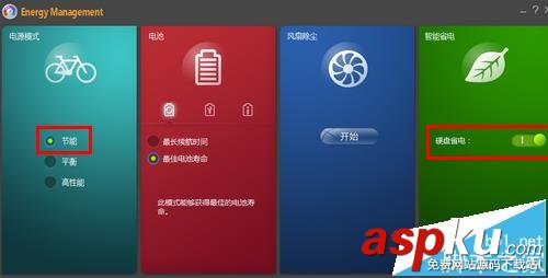 ATI顯卡,顯卡負載