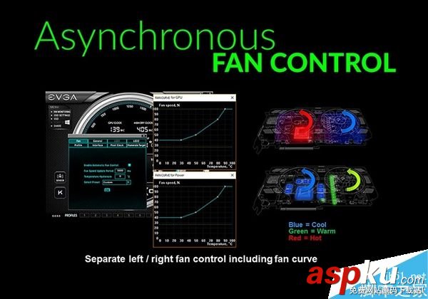 EVGA iCX全新顯卡散熱器設計:9個溫度傳感器 EVGA,顯卡,散熱器