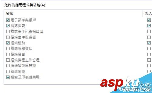 打印機共享連接時常見錯誤及解決方法分享 打印機,共享連接