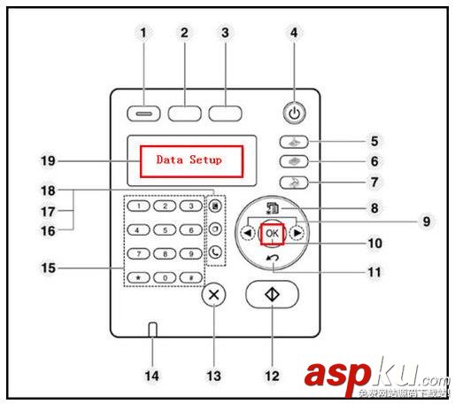 三星SCX 4821HN一體機不能發送傳真該怎能辦? 三星,傳真