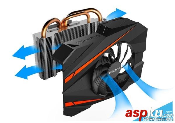 技嘉,GTX1070,超頻,ITX機箱