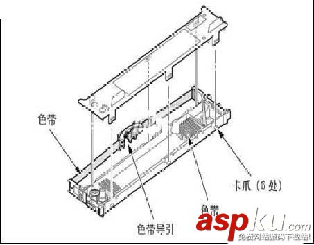 EPSON愛普生打印機怎么安裝色帶? 愛普生,打印機,色帶