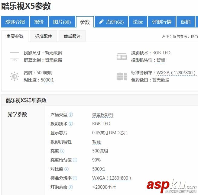 投影儀選購有哪些禁忌? 投影儀,電腦
