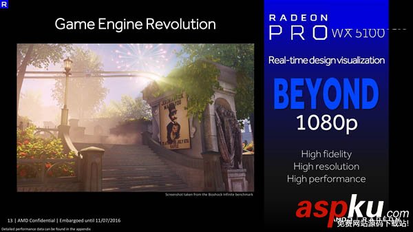 顯卡,Radeon,北極星