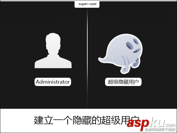 Win7中創(chuàng)建一個隱藏超級用戶的方法 Win7,隱藏用戶,超級用戶