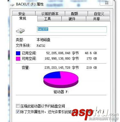 Win7系統(tǒng)使用命令將FAT32轉(zhuǎn)NTFS格式的操作方法 fat32轉(zhuǎn)ntfs命令,win7,fat32轉(zhuǎn)換ntfs命令