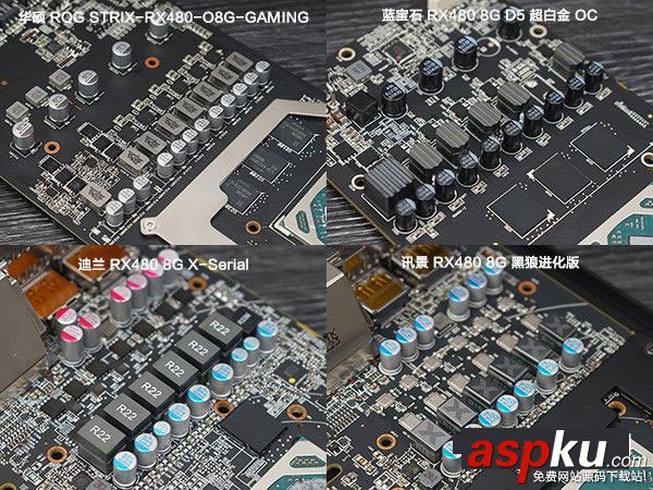 非公版RX480顯卡對比,非公RX480顯卡對比,RX480顯卡哪款好