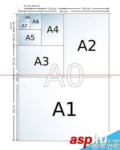 掃描儀,文檔掃描儀,掃描儀最大尺寸