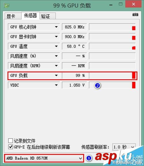 ATI顯卡,顯卡負載