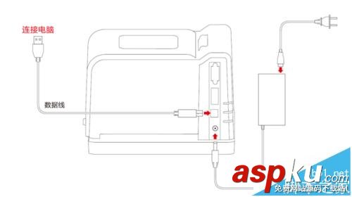 電子面單打印機使用,打印機的使用方法,打印機使用方法