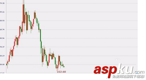 Win7,打開網頁,應用程序,被安全阻止,JAVA
