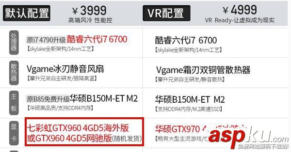 網(wǎng)馳版是什么意思,七彩虹網(wǎng)馳顯卡怎么樣,網(wǎng)馳版顯卡