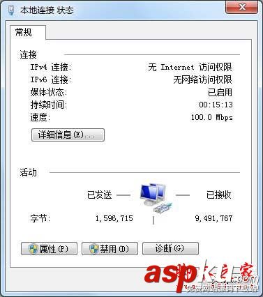 Win7本地連接IPV4無訪問權限的解決方法 Win7,本地連接,IPV4,無訪問權限