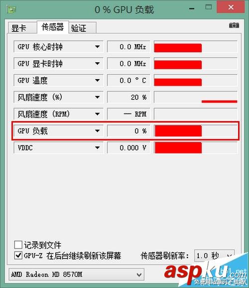 ATI顯卡,顯卡負載