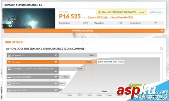AMDRX470顯卡性能究竟如何 比肩GTX 970跑分測試 AMDRX470,顯卡性能