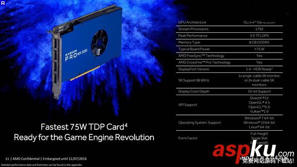 顯卡,Radeon,北極星