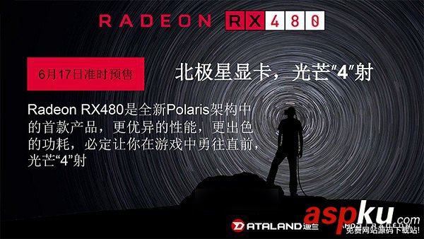 RX480,顯卡