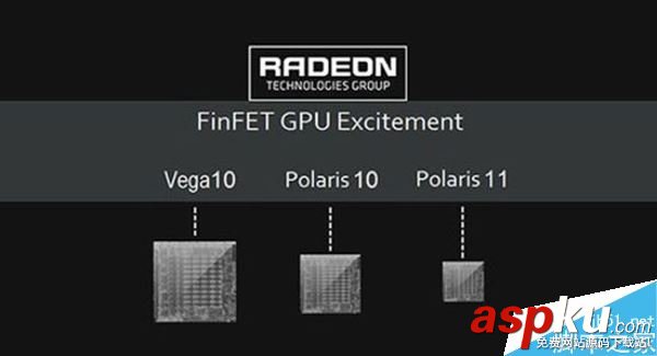 AMDR9490X/R9furyX/GTX980Ti性能對比 490X價格介紹 AMDR9490X,R9furyX,GTX980Ti性能