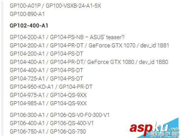 GTX,1080Ti,Titan,GP102,NVIDIA