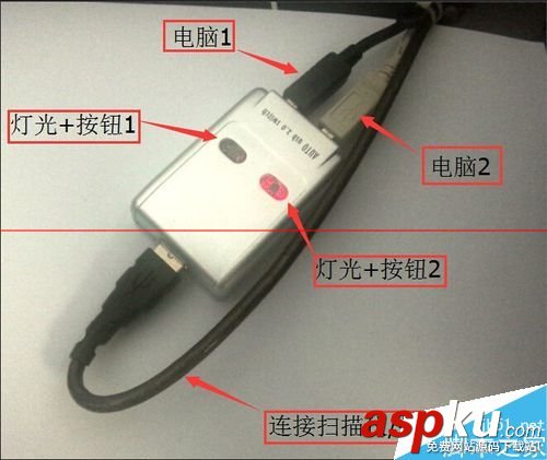 usb打印機共享器,usb打印機共享器驅動,usb共享器