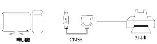 并口打印機安裝usb轉并口驅動步驟分享 usb轉并口驅動,并口打印機