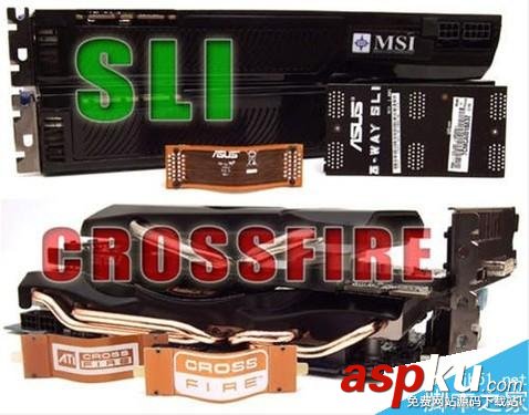 顯卡,A卡,N卡