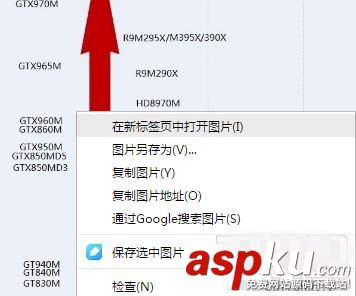 筆記本顯卡,筆記本,顯卡天梯圖,筆記本天梯圖