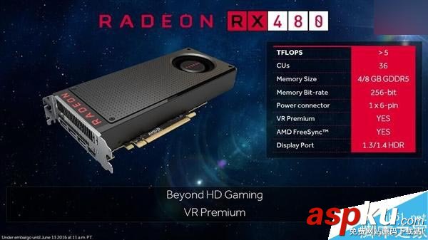 AMD 14nm顯卡家族的首款產品RX 480正式發布 AMD,RX480