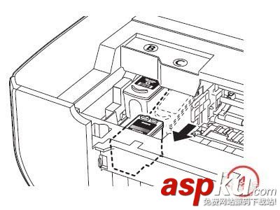 佳能,打印機,墨盒