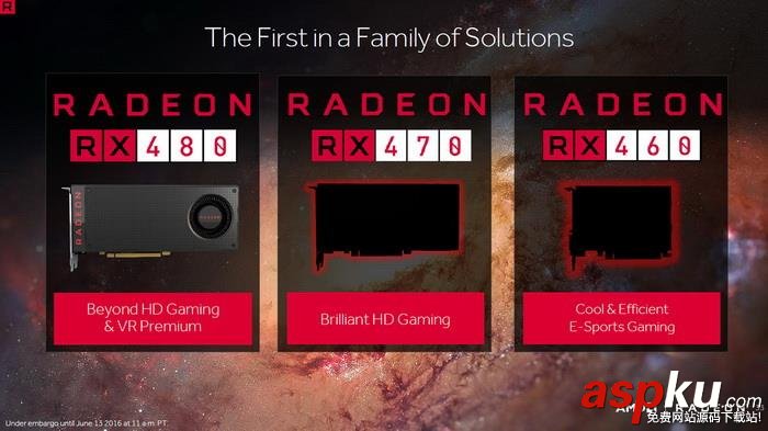AMD,rx480,RX470,RX460,性價比,規格,價格