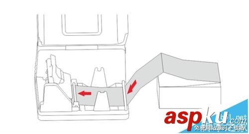 電子面單打印機使用,打印機的使用方法,打印機使用方法