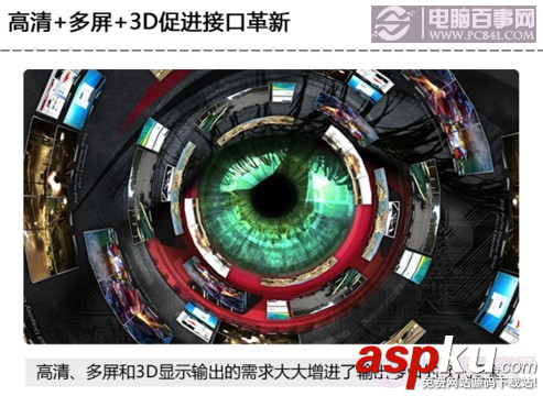 顯卡接口,接口類型,顯卡,接口