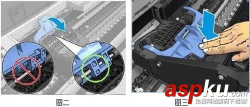 惠普打印頭,惠普打印機