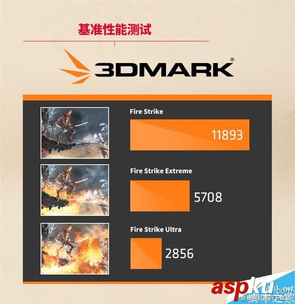 AMD,RX480,GTX980,rx480性能,amd規格