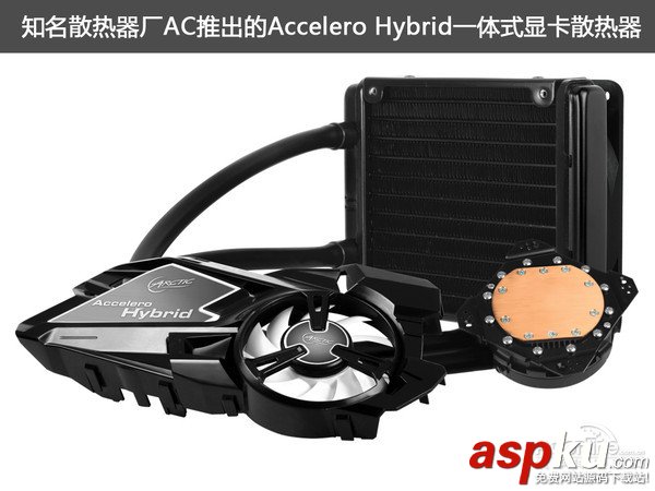 顯卡,散熱器