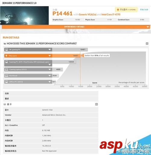 AMDRX480顯卡玩游戲怎么樣 A卡RX480游戲性能測(cè)試 顯卡,游戲,AMD