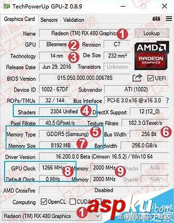 AMD RX 480規格參數曝光:2304個流處理器 AMD,RX480,流處理器,RX480規格,RX480顯卡