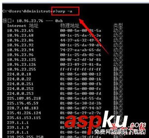 Win7,局域網,arp網絡狀況
