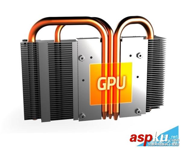 技嘉,GTX1070,超頻,ITX機箱