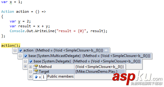 C#,閉包,閉包詳解