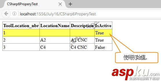 C# 6.0的屬性(Property)的語法與初始值詳解 C#,屬性,Property