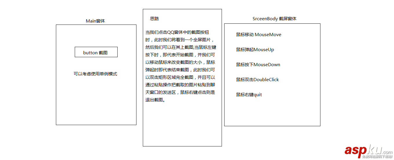 C#,QQ截圖,截圖