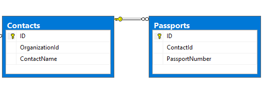 Dapper,結果集,多重映射