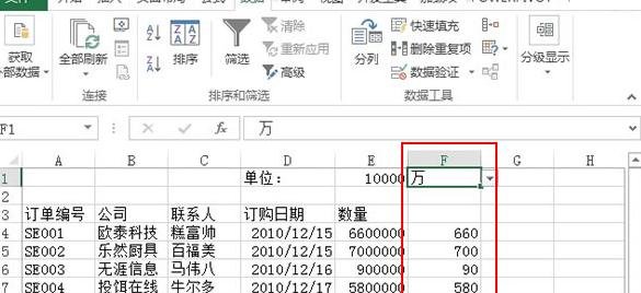 excel2013怎么設置以百萬位單位 excel2013設置以百萬位單位的方法