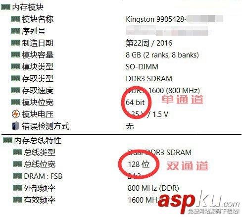 內存,雙通道內存