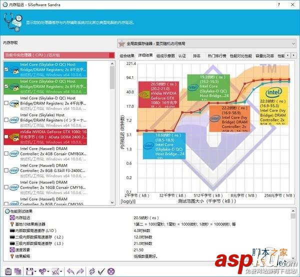 威剛xpg 8g ddr4 2400怎么樣 威剛XPG F1 DDR4 2400詳細評測圖解 威剛xpg8gddr4怎么樣,威剛XPGF1DDR42400評測,威剛XPGDDR42400評