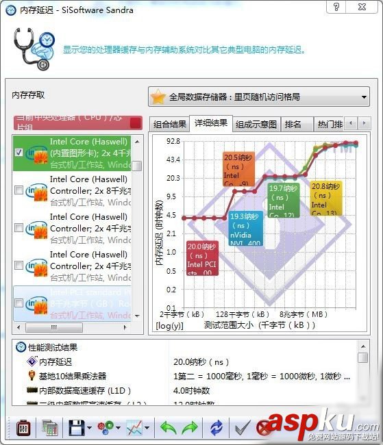 影馳,DDR4,內(nèi)存條